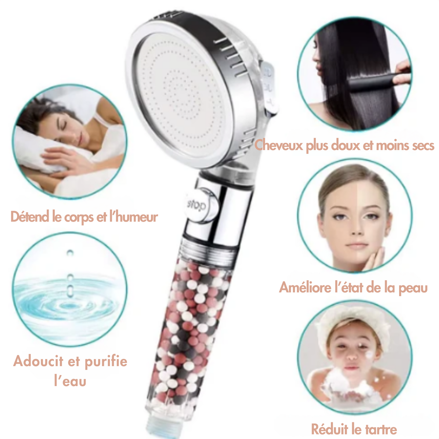 Pommeau de douche filtrant