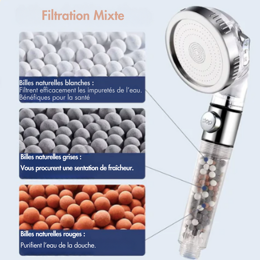 Pommeau de douche filtrant